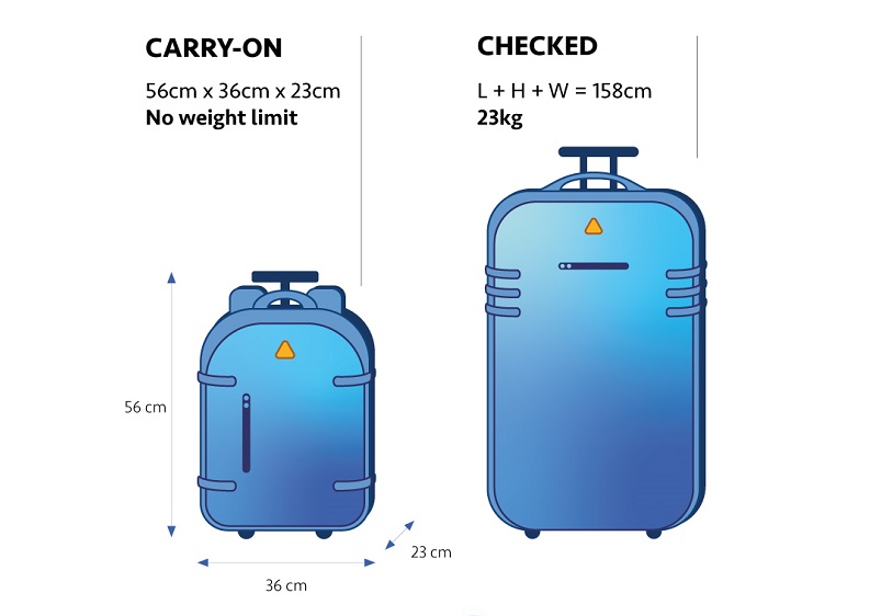 Peso das bagagens em voos internacionais